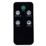 تصویر  پنکه ایستاده تولیپس مدل SF-406